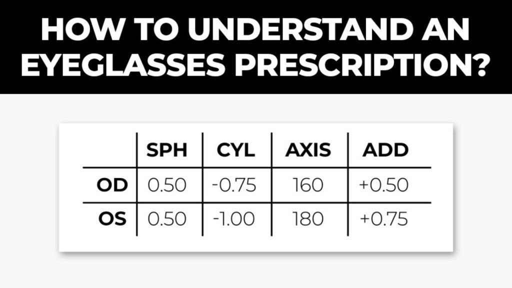 The Ultimate Guide to Finding the Perfect Eyeglasses Online