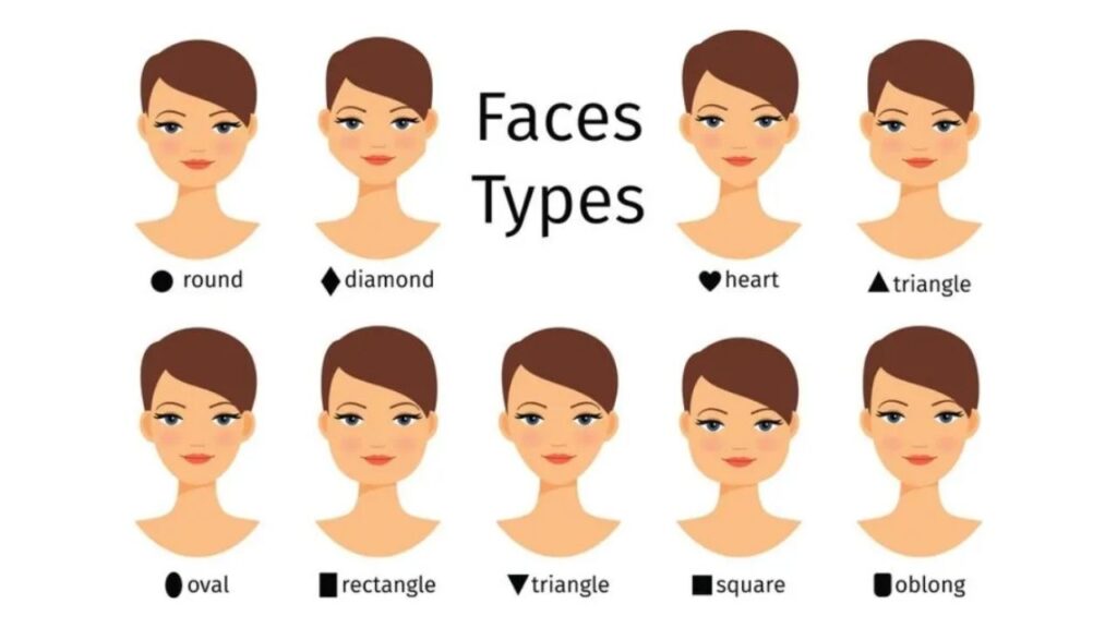 Face Shape Type -nine optic