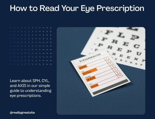 How to Read Your Eye Prescription — Complete Guide for Bangladesh