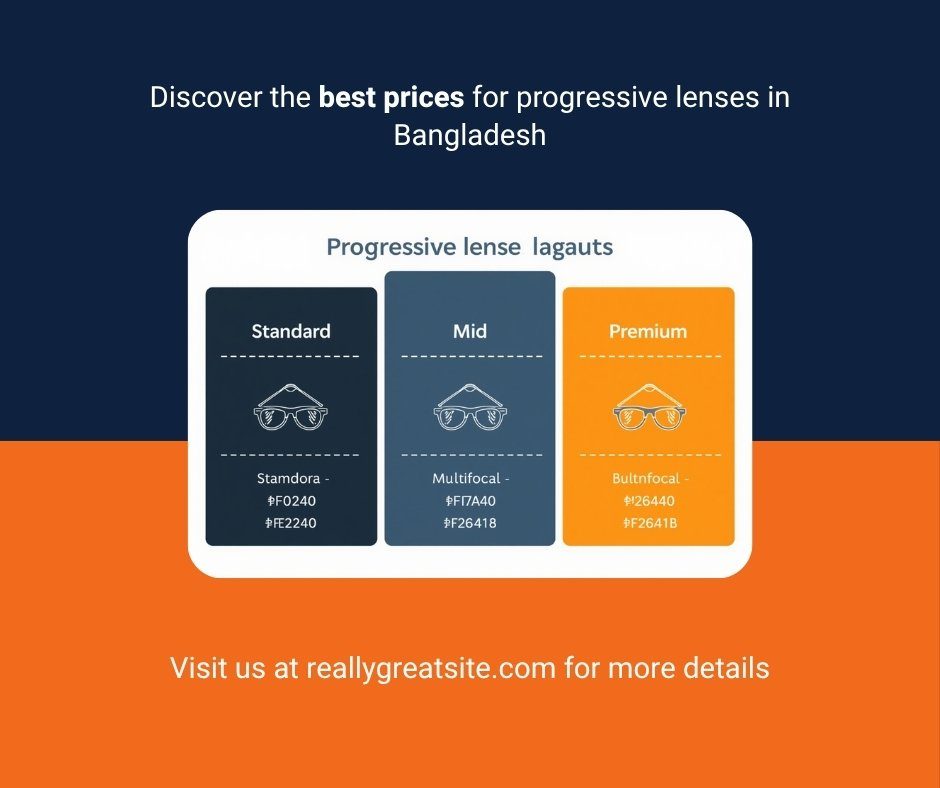 Progressive lenses Bangladesh Essilor Varilux