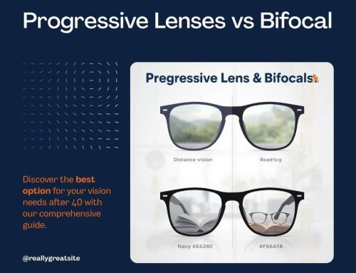 Progressive vs Bifocal Lenses: Complete Guide for Bangladesh