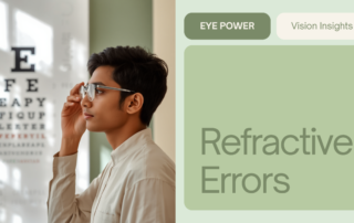 Man at an eye-test chart, illustrating refractive errors (chokher power) — myopia, hyperopia and astigmatism in Bangladesh