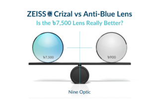 ZEISS Crizal and generic anti blue lens price comparison in Bangladesh